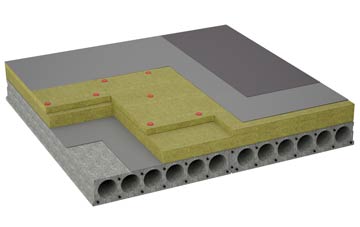 considerations of Siddal flat roofing insulation
